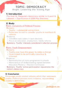 Good notes for impromptu speech on democracy (lowering voting age)