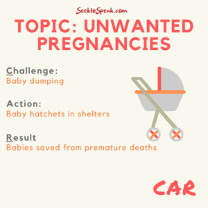 template impromptu speech CAR unwanted pregnancies