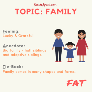 template impromptu speech FAT family
