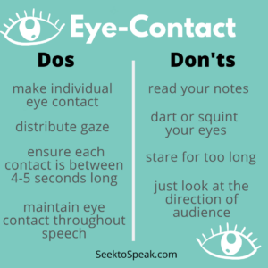 dos and don'ts of eye contact in public speaking 