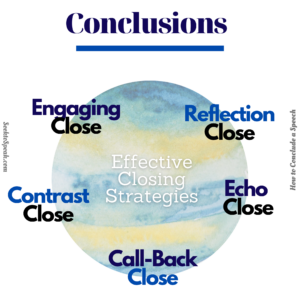 conclusion, closing strategies, seek to speak